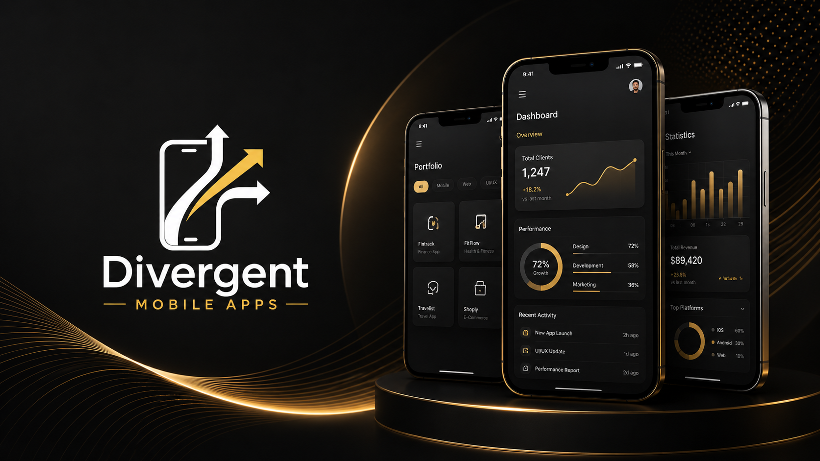 App showcase